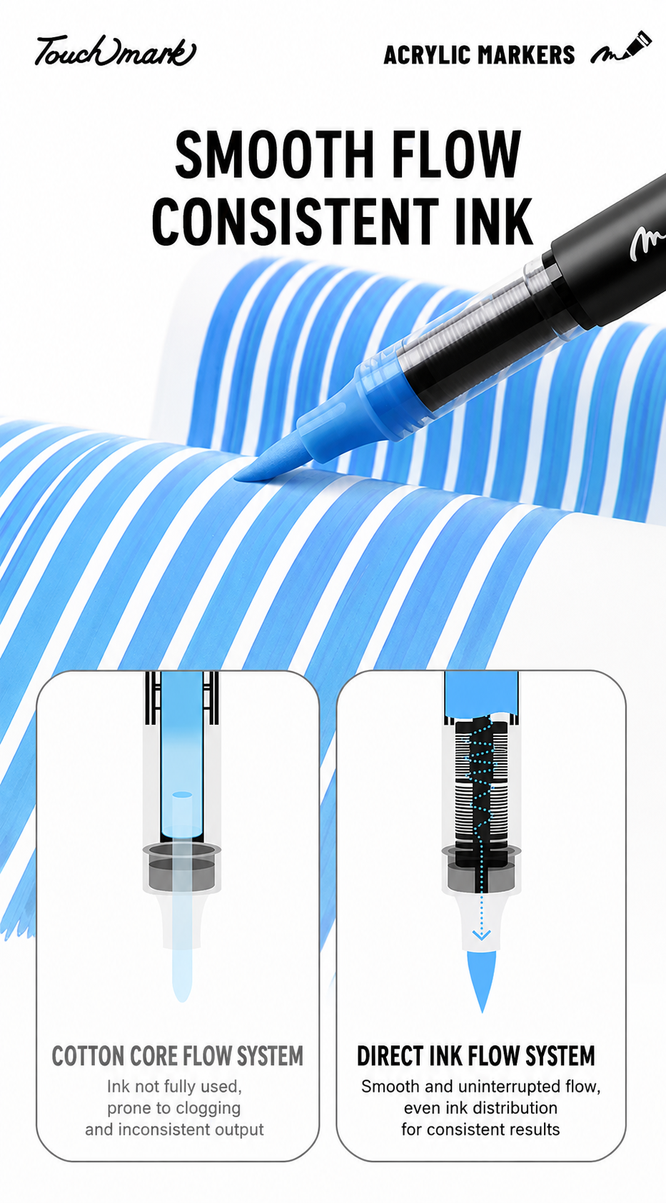 Touchmark Acrylic Paint Markers, 1-6mm Flexible Tip Paint Pens for Rock Painting, Canvas, Crafts & Art Projects